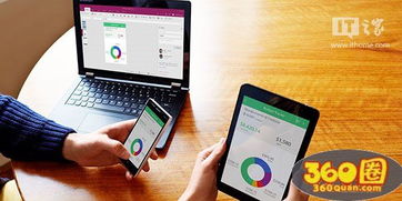 微軟PowerApps 零基礎(chǔ)開發(fā)跨平臺(tái)企業(yè)應(yīng)用的利器