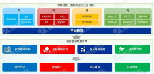 遠光軟件 以低碳化與智能化為雙引擎，驅動企業可持續發展基礎軟件服務